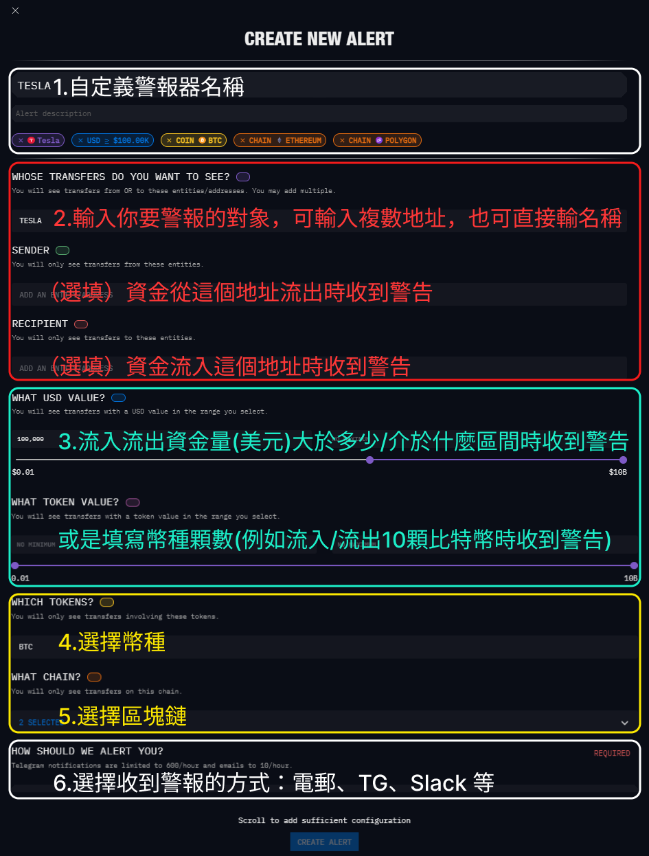 Arkham 警報器設定