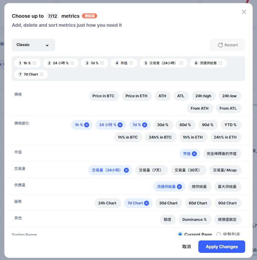 CoinMarketCap 加密貨幣 新手 價格