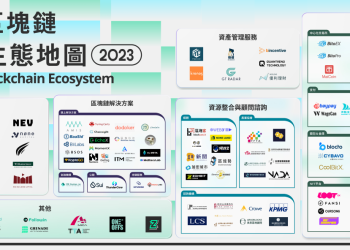 2023 台灣區塊鏈產業生態地圖 / 2023 Taiwan Blockchain Ecosystem