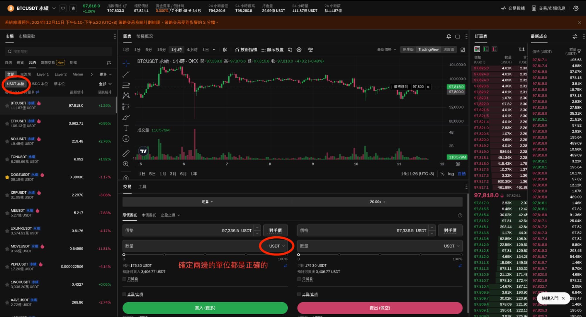 加密貨幣 合約 教學 永續合約 槓桿 