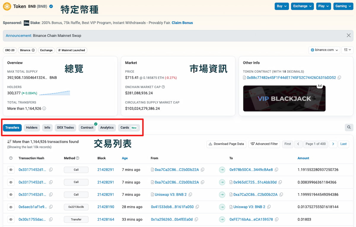 特定幣種頁面 / Etherscan