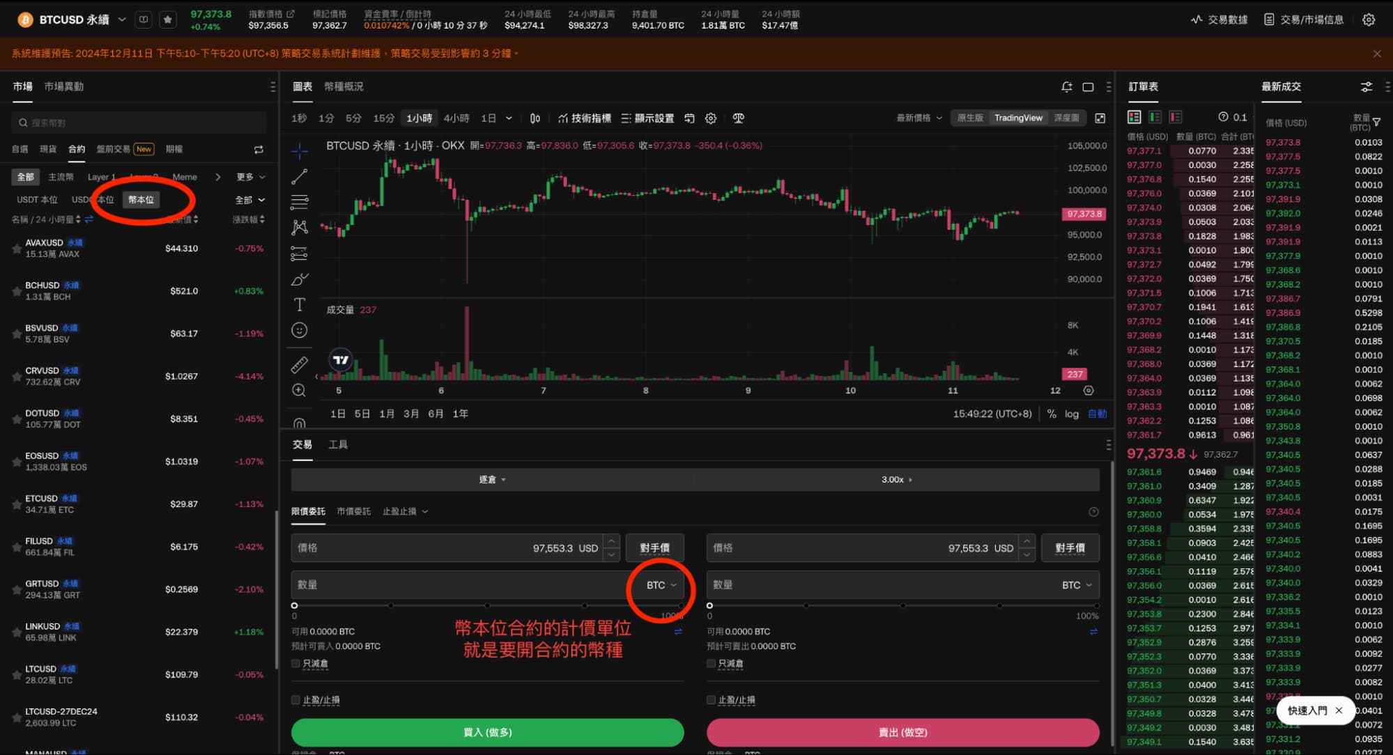 加密貨幣 合約 教學 永續合約 槓桿 