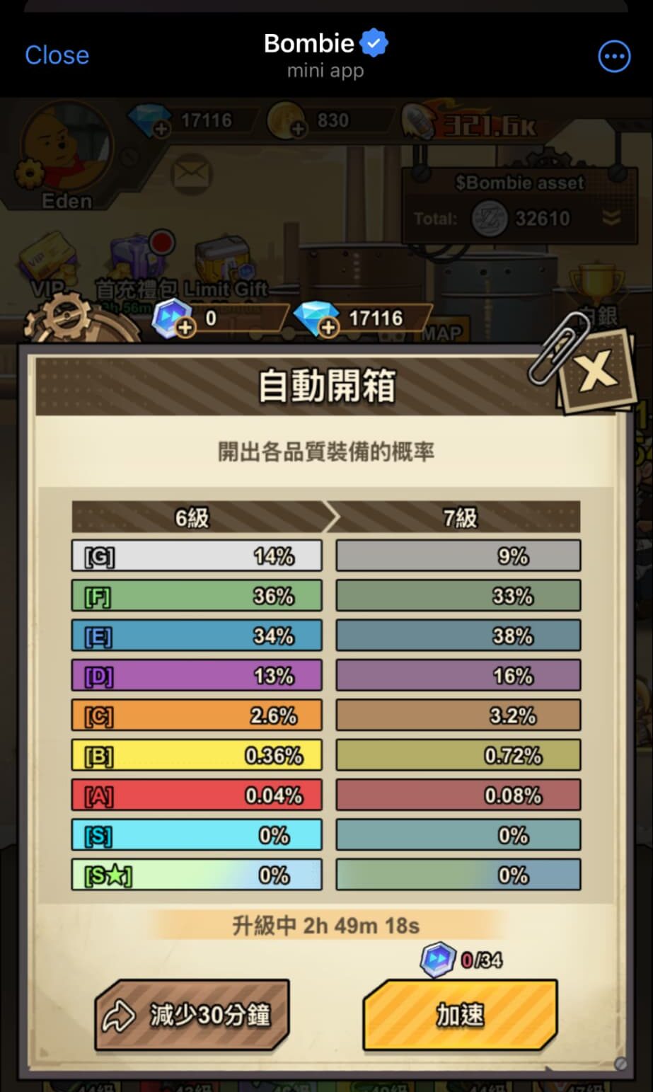 GameFi 加密貨幣 空投 Telegram LINE Catizen