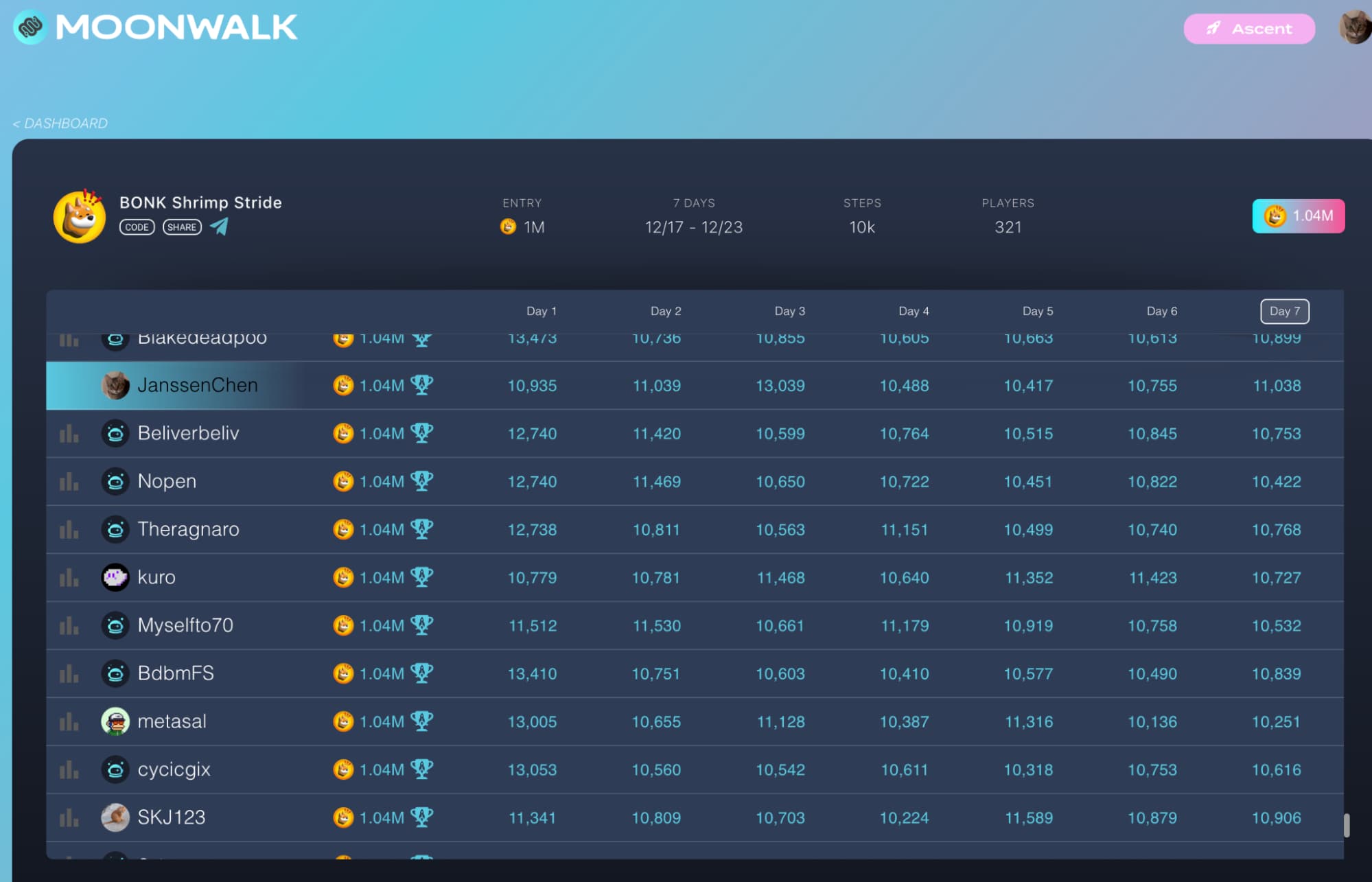 Moonwalk、區塊鏈、健身、Move-to-Earn
