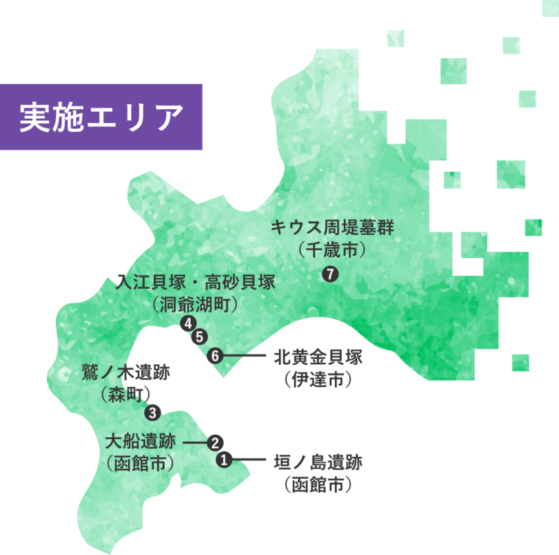 北海道繩紋拉力賽地圖